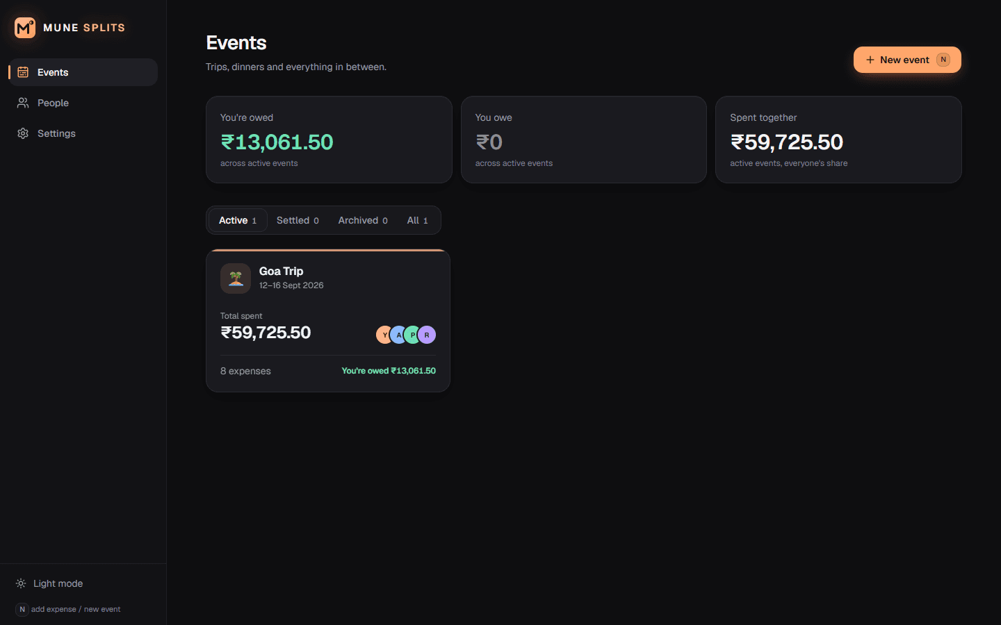 MUNE Splits events list with the Goa Trip summary