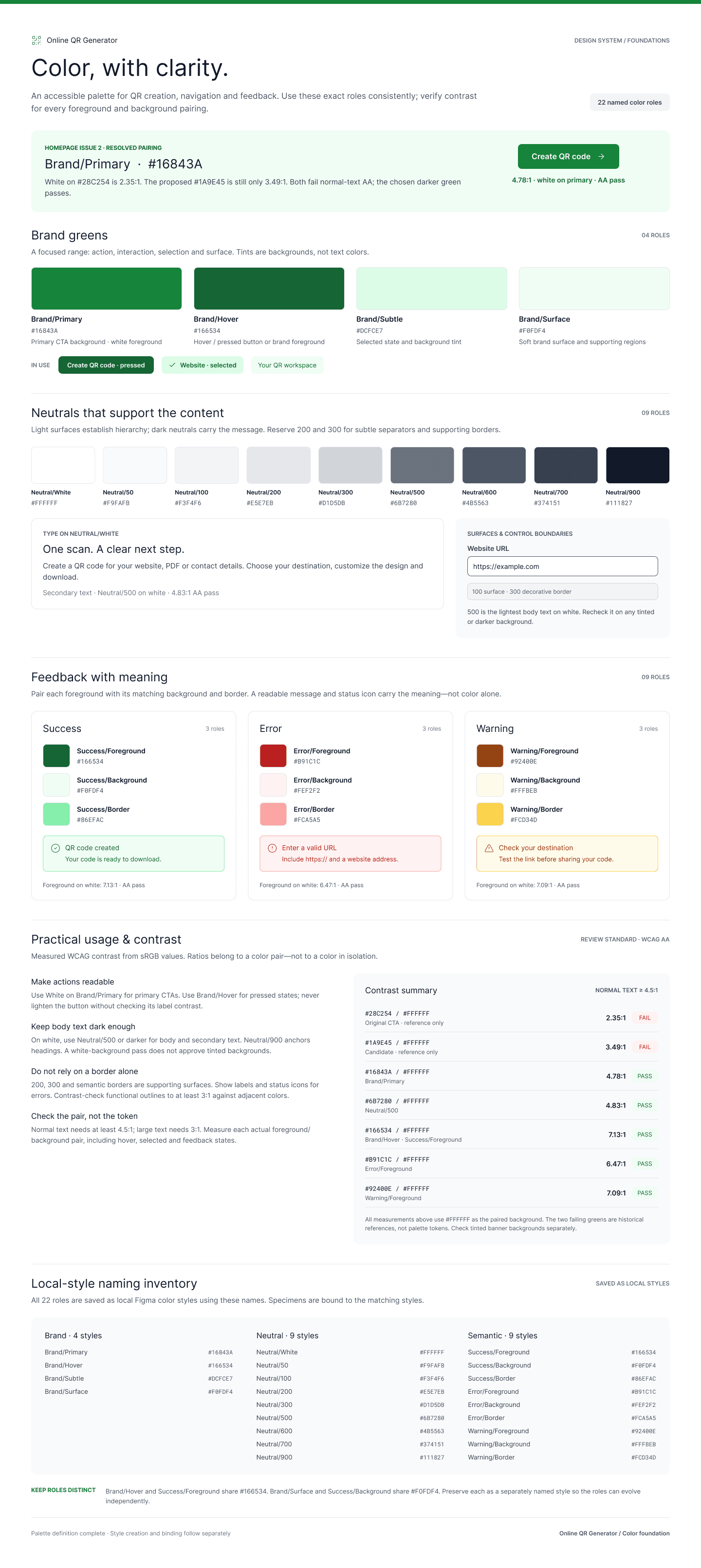 Colour foundations board with the 22 named colour roles and measured contrast for each text and background pairing