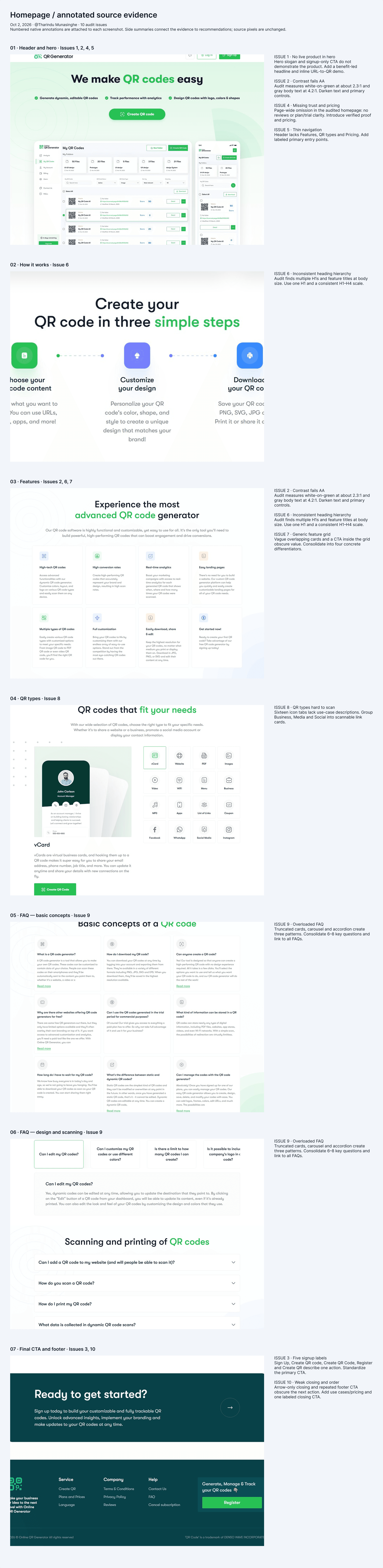 Annotated homepage audit with numbered callouts on the hero, how-it-works, features, QR types, FAQ and footer
